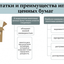 Иллюстрация №1: Презентация + Реферат на тему: «Ипотечные ценные бумаги, ипотечный рынок и его модели» (Презентации - Финансы).